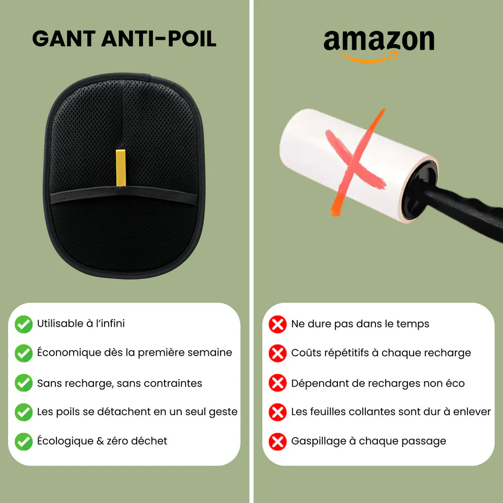 Tharion™ – Gant Anti-Poils Réutilisable & Écologique