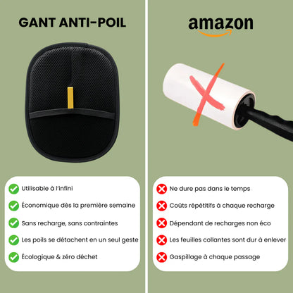 Tharion™ – Gant Anti-Poils Réutilisable & Écologique