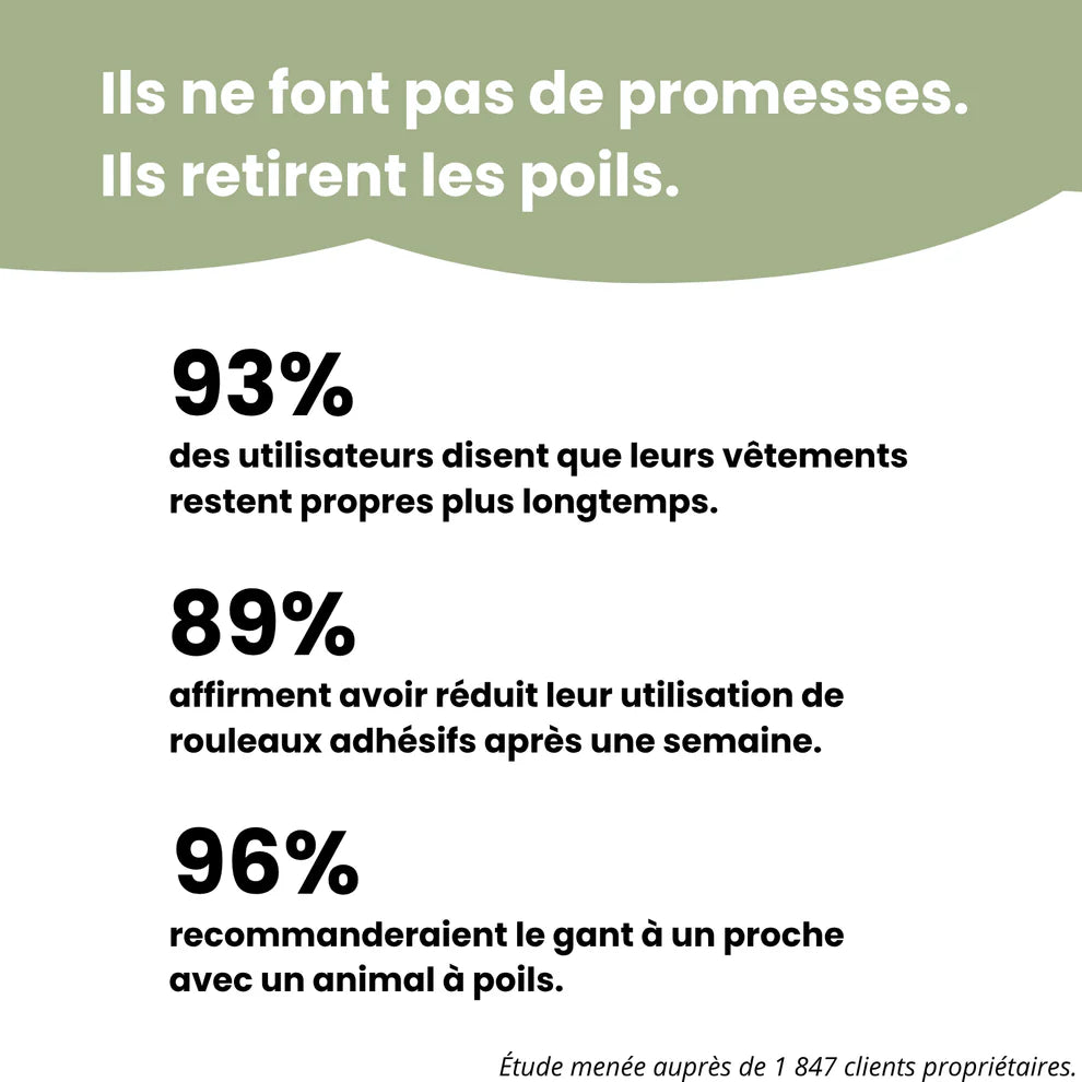 Tharion™ – Gant Anti-Poils Réutilisable & Écologique